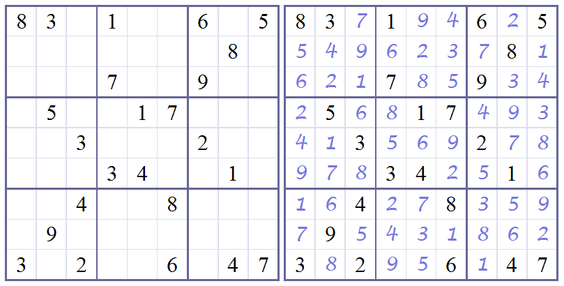 Solving Sudoku using a simple search algorithm